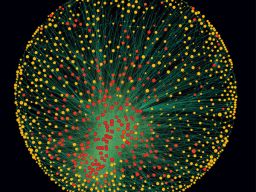 The 1318 transnational corporations that form the core of the economy. Superconnected companies are red, very connected companies are yellow. The size of the dot represents revenue <i>(Image: </i>PLoS One<i>)</i>